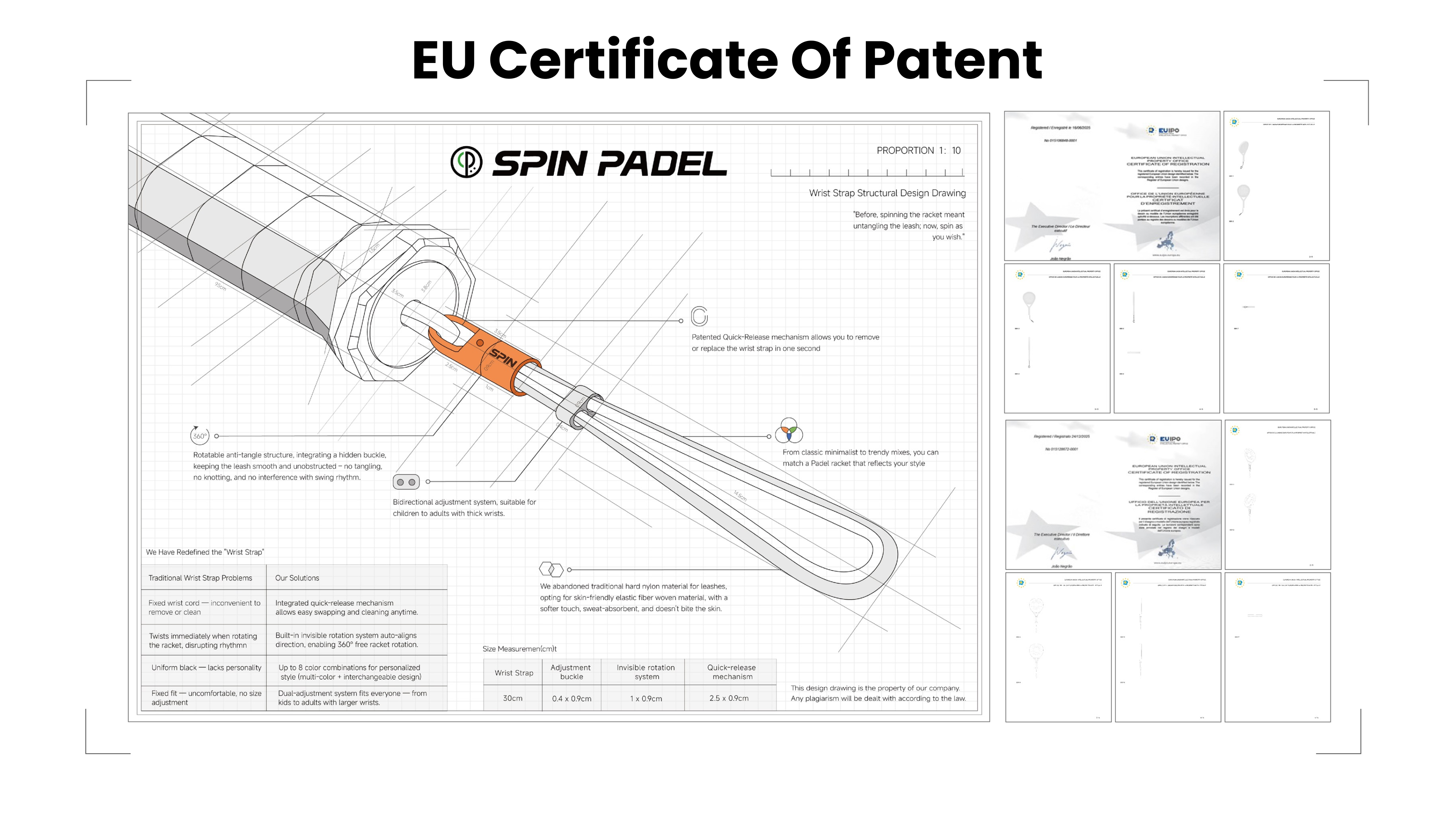 EU Design Certificate
